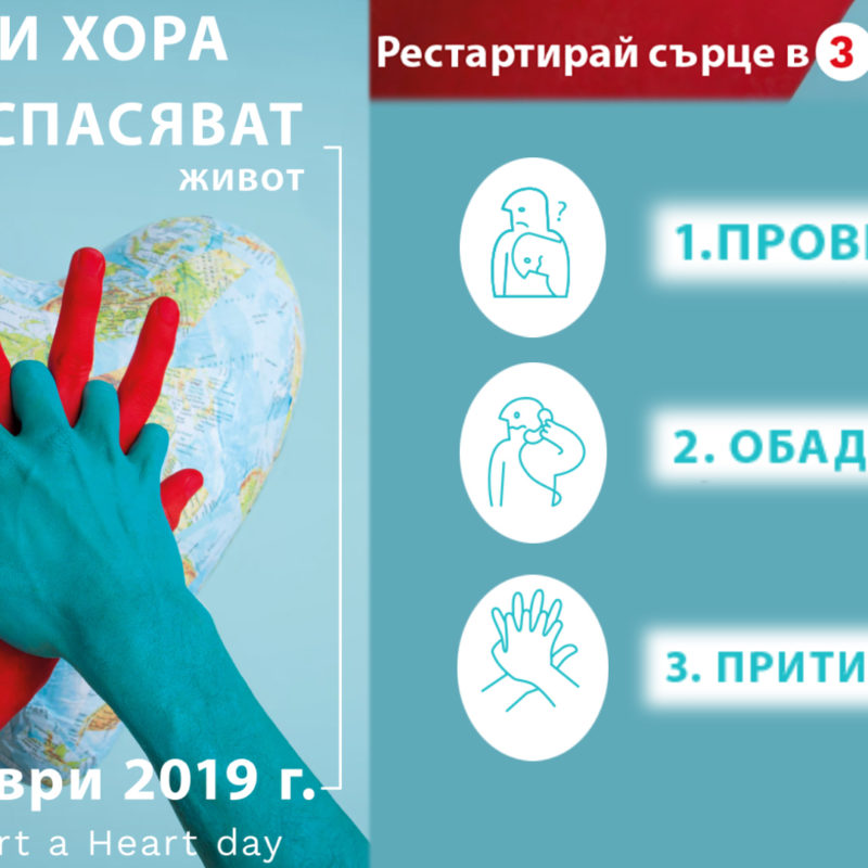 Световен Ден на Сърцето