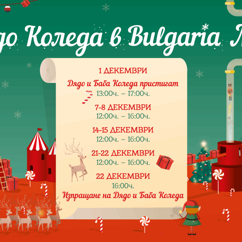 Дядо Коледа в Bulgaria Mall